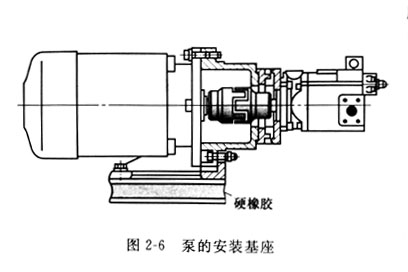 力士樂液壓油泵與電機(jī)聯(lián)軸器怎么安裝？需要注意哪些問題？